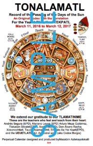 tonalamatl-naui-tekpatl-english: Record of the passing of the days of the sun booklet