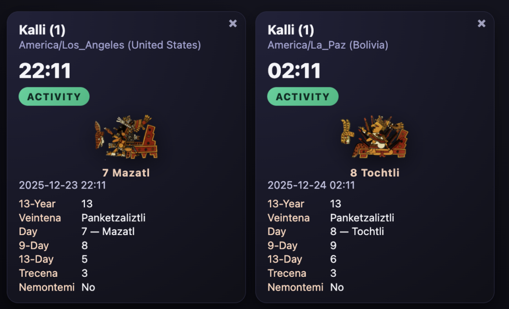 Various stats regarding the calculation on the days of the Aztek  calendar